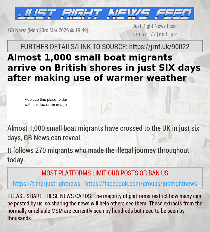 Almost 1,000 small boat migrants arrive on British shores in just SIX days after making use of warmer weather