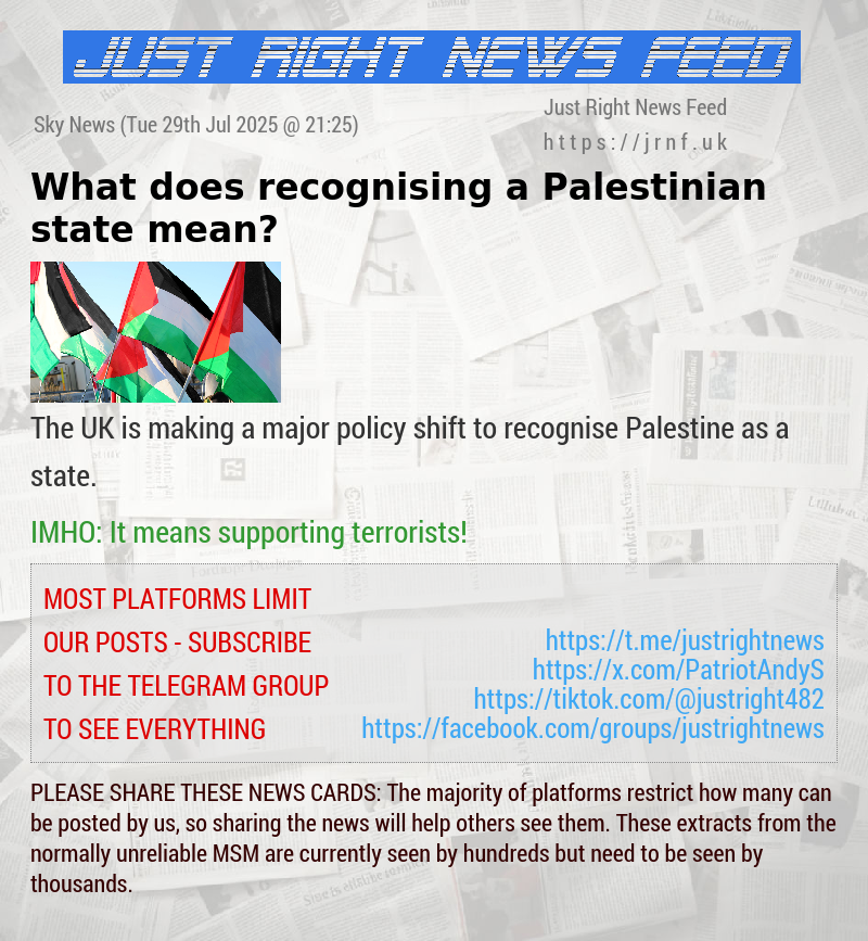 What does recognising a Palestinian state mean?