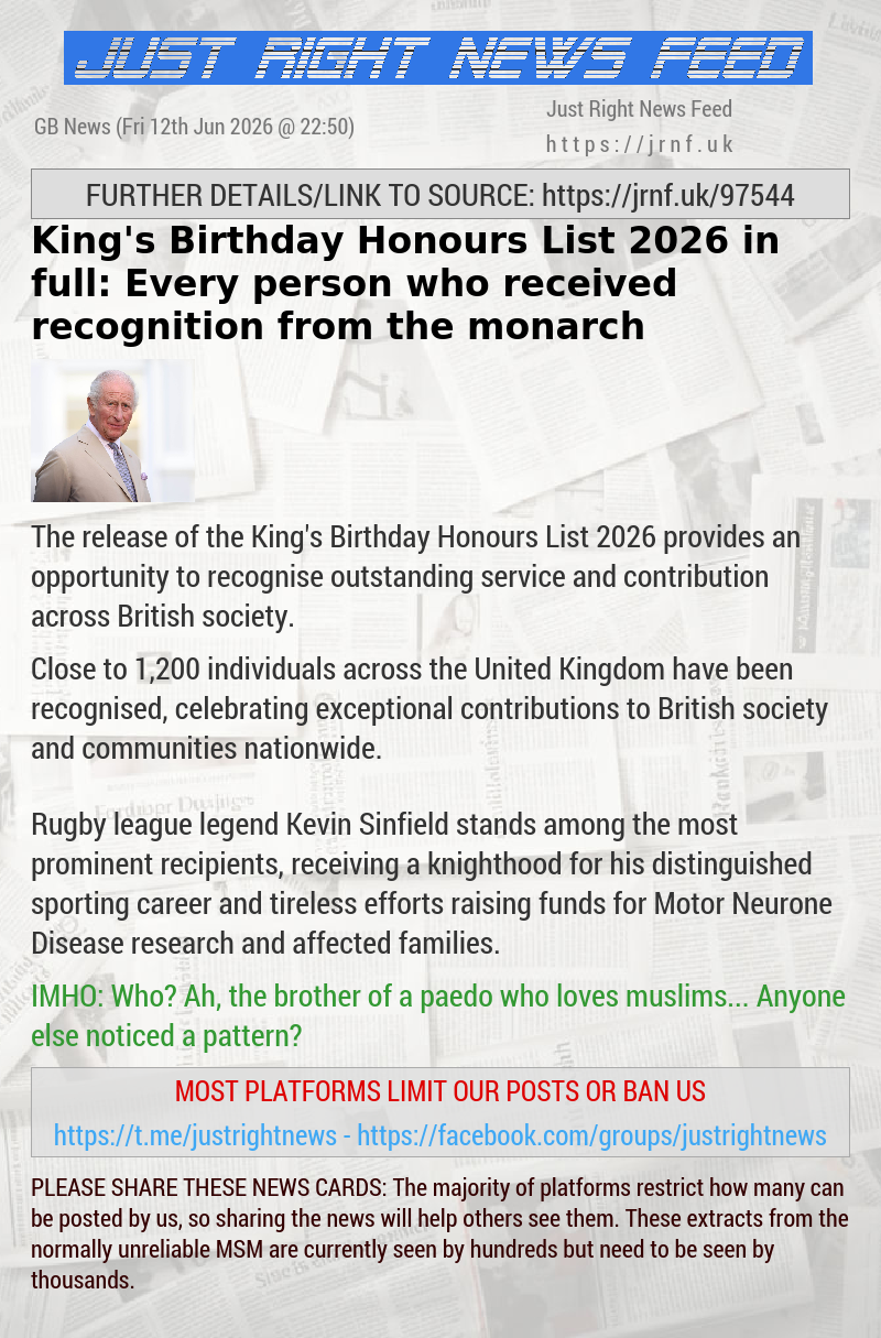 King’s Birthday Honours List 2026 in full: Every person who received recognition from the monarch