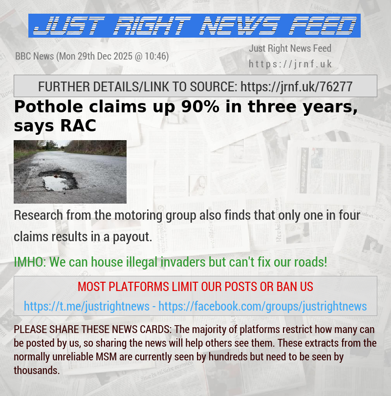 Pothole claims up 90% in three years, says RAC
