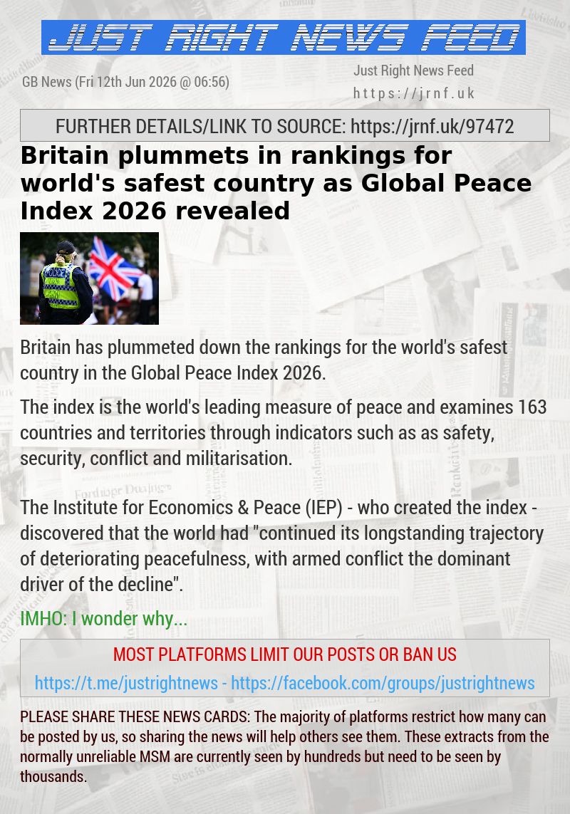 Britain plummets in rankings for world’s safest country as Global Peace Index 2026 revealed