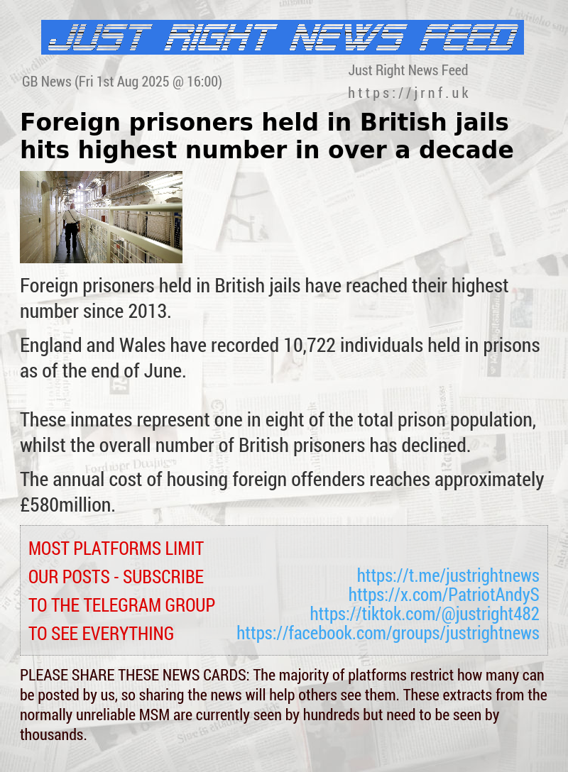 Foreign prisoners held in British jails hits highest number in over a decade