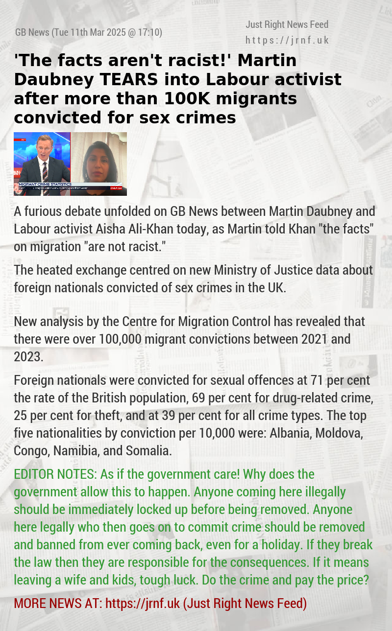 ’The facts aren’t racist!’ Martin Daubney TEARS into Labour activist after more than 100K migrants convicted for sex crimes