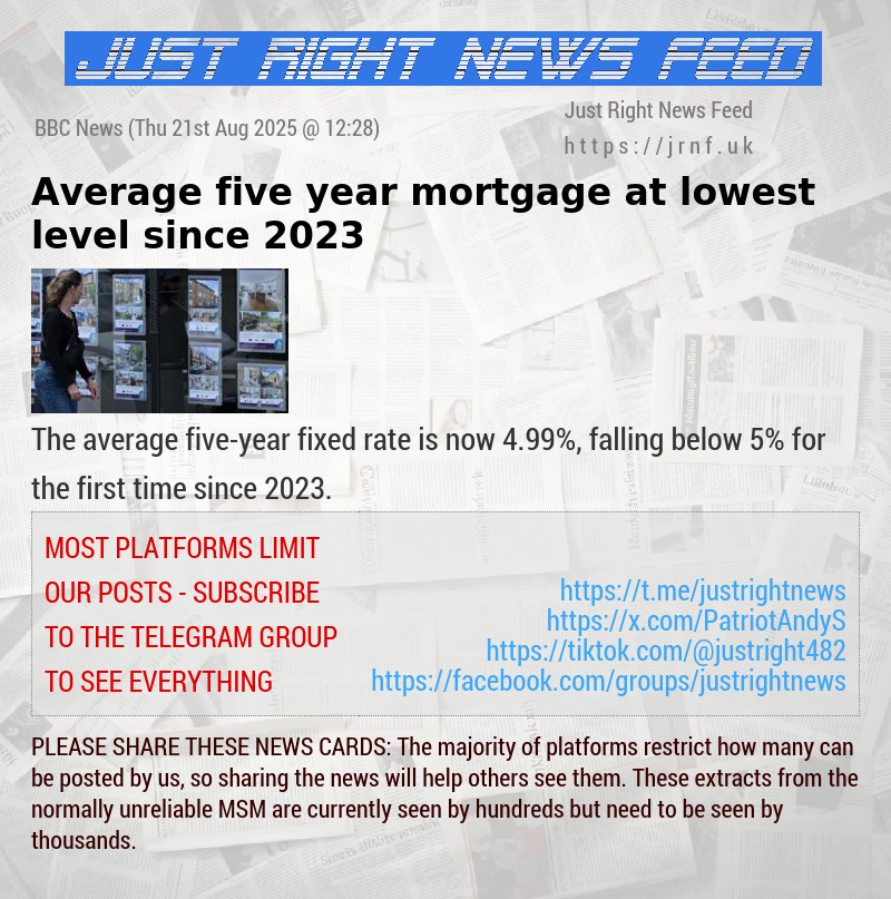 Average five—year mortgage at lowest level since 2023