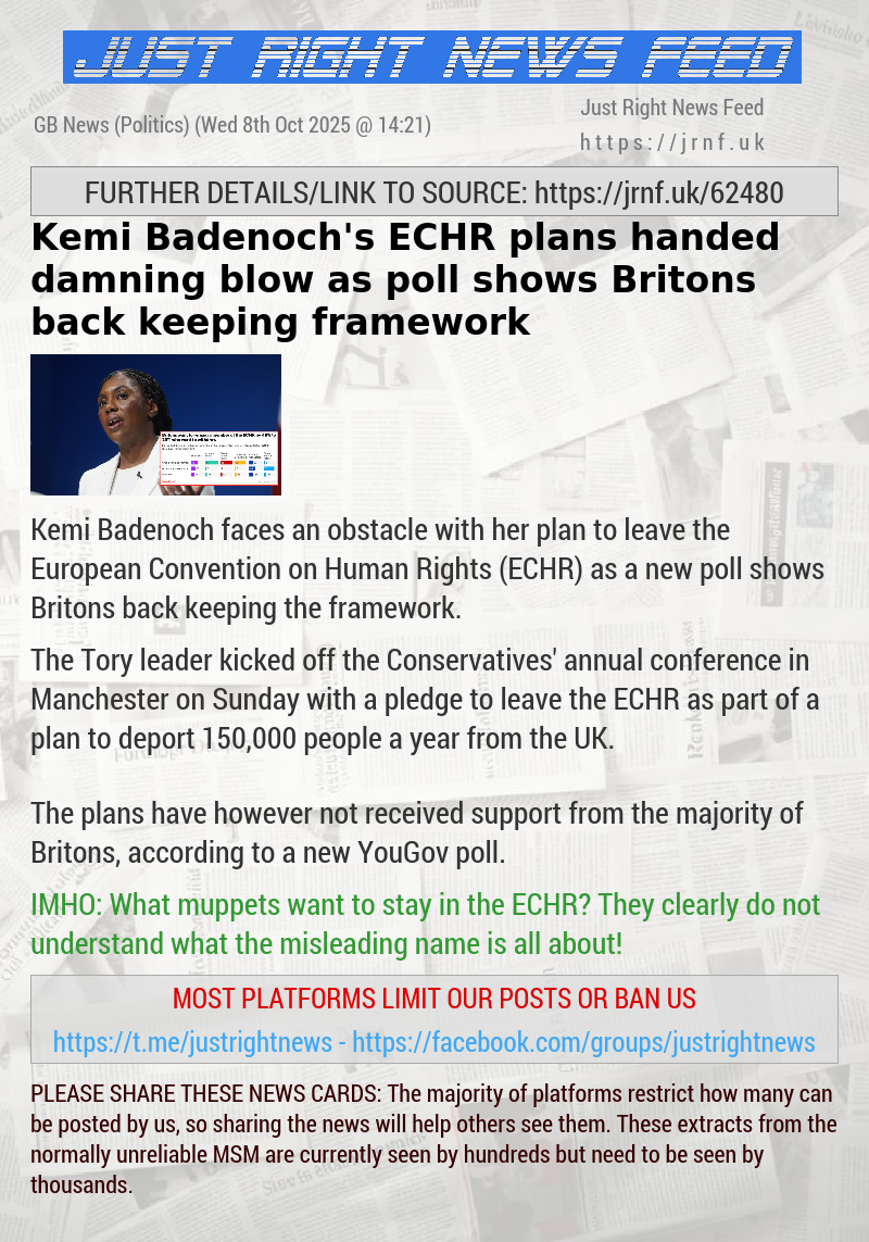 Kemi Badenoch’s ECHR plans handed damning blow as poll shows Britons back keeping framework