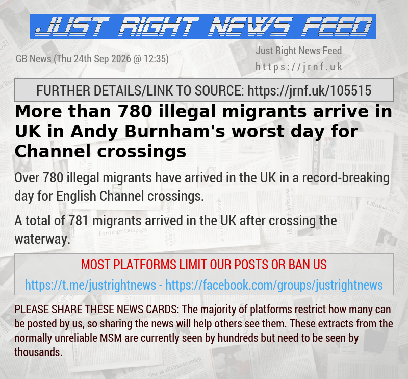 More than 780 illegal migrants arrive in UK in Andy Burnham’s worst day for Channel crossings