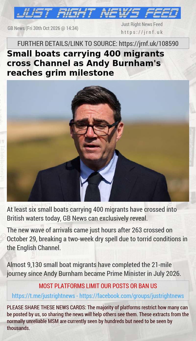 Small boats carrying 400 migrants cross Channel as Andy Burnham’s reaches grim milestone