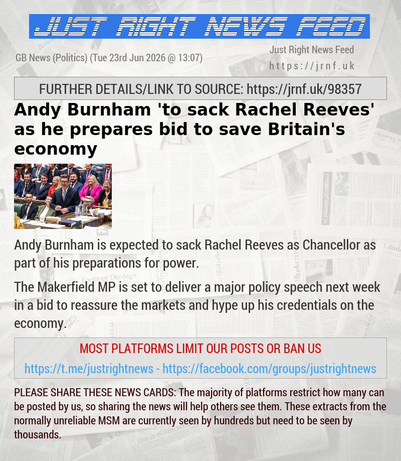 Andy Burnham ’to sack Rachel Reeves’ as he prepares bid to save Britain’s economy