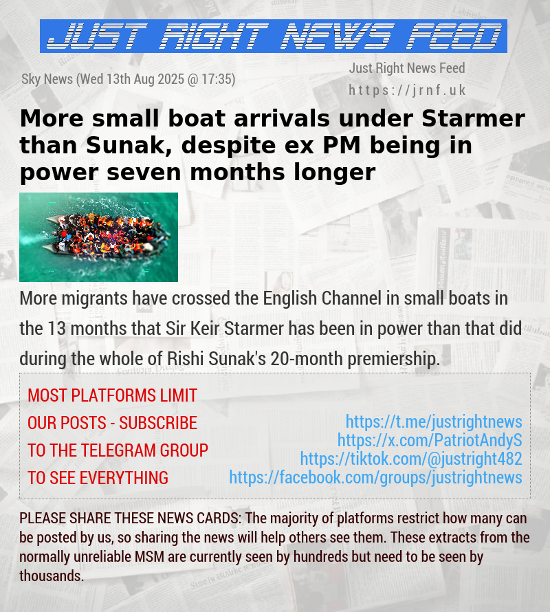 More small boat arrivals under Starmer than Sunak, despite ex—PM being in power seven months longer