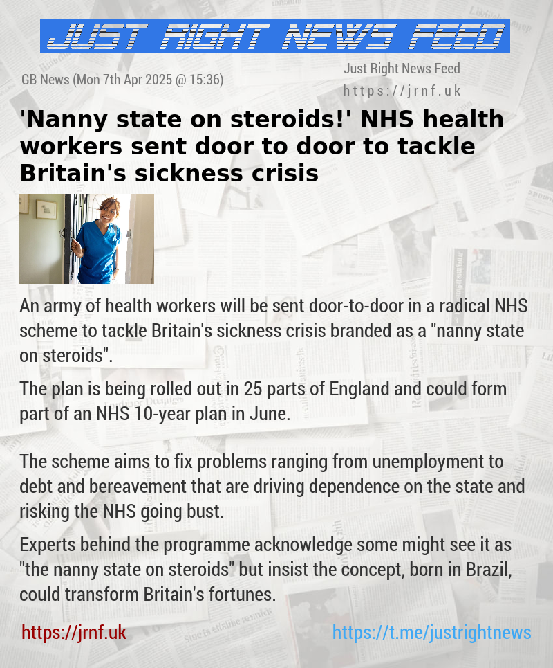 ’Nanny state on steroids!’ NHS health workers sent door—to—door to tackle Britain’s sickness crisis
