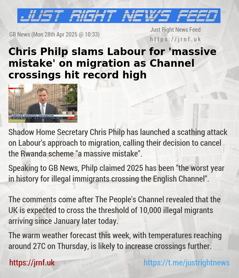 Chris Philp slams Labour for ’massive mistake’ on migration as Channel crossings hit record high