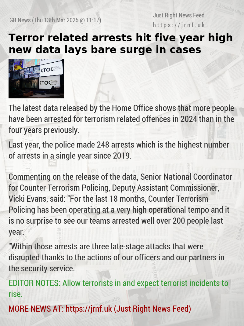 Terror related arrests hit five year high — new data lays bare surge in cases