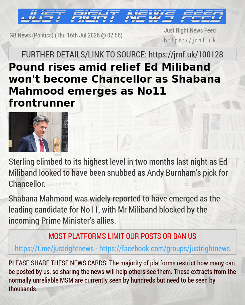 Pound rises amid relief Ed Miliband won’t become Chancellor as Shabana Mahmood emerges as No11 frontrunner