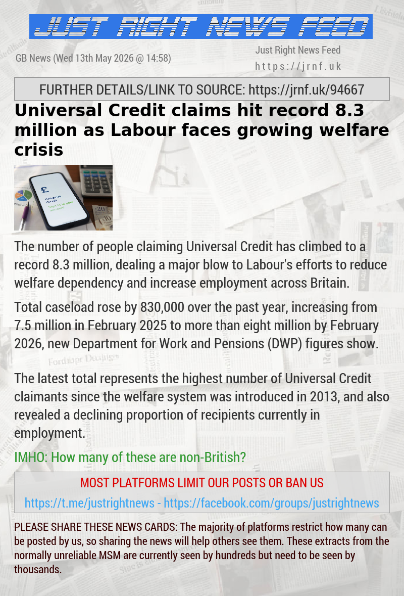 Universal Credit claims hit record 8.3 million as Labour faces growing welfare crisis
