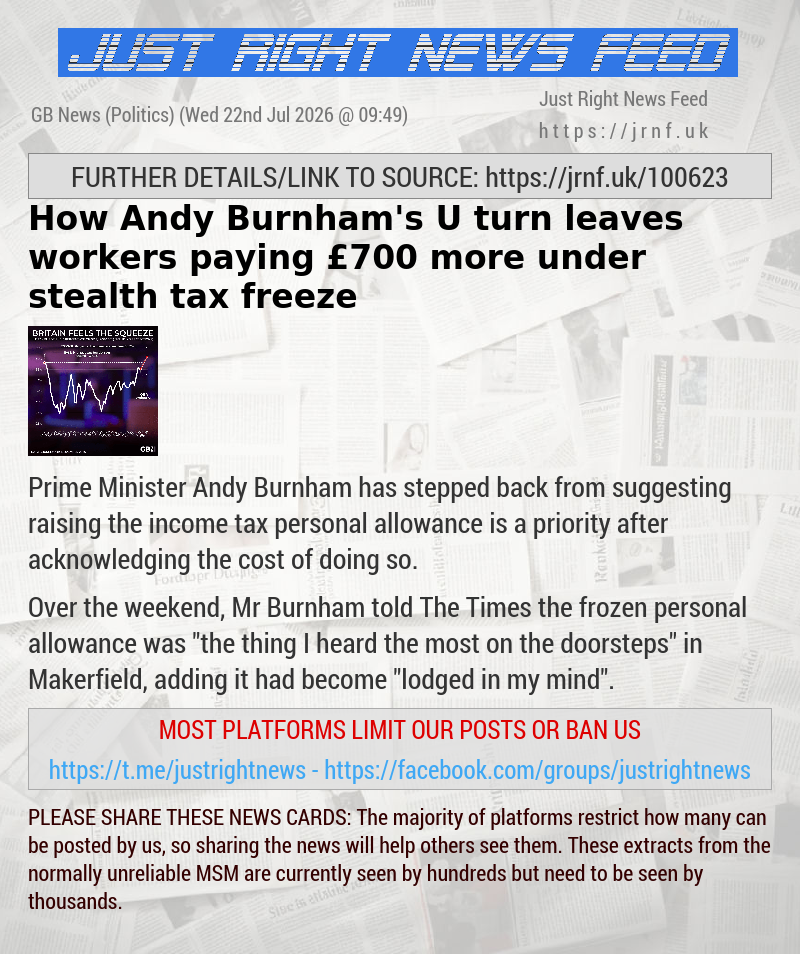 How Andy Burnham’s U‑turn leaves workers paying &pound;700 more under stealth tax freeze