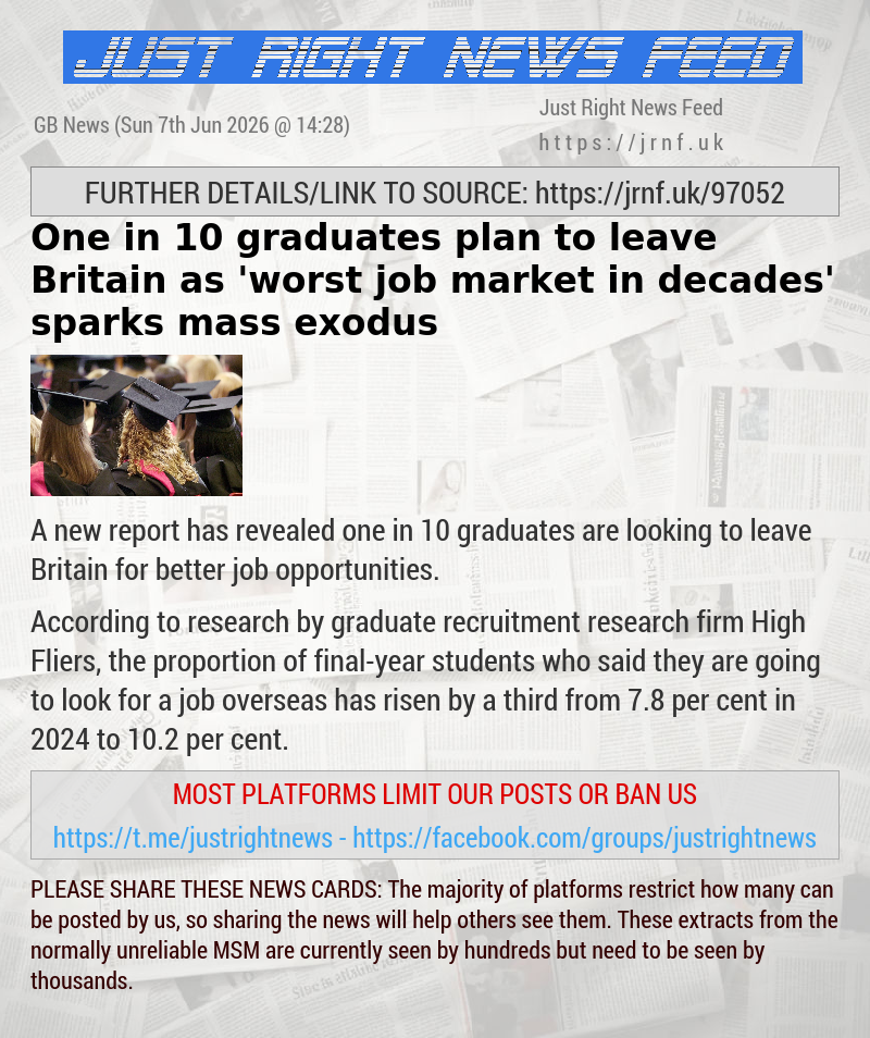One in 10 graduates plan to leave Britain as ’worst job market in decades’ sparks mass exodus