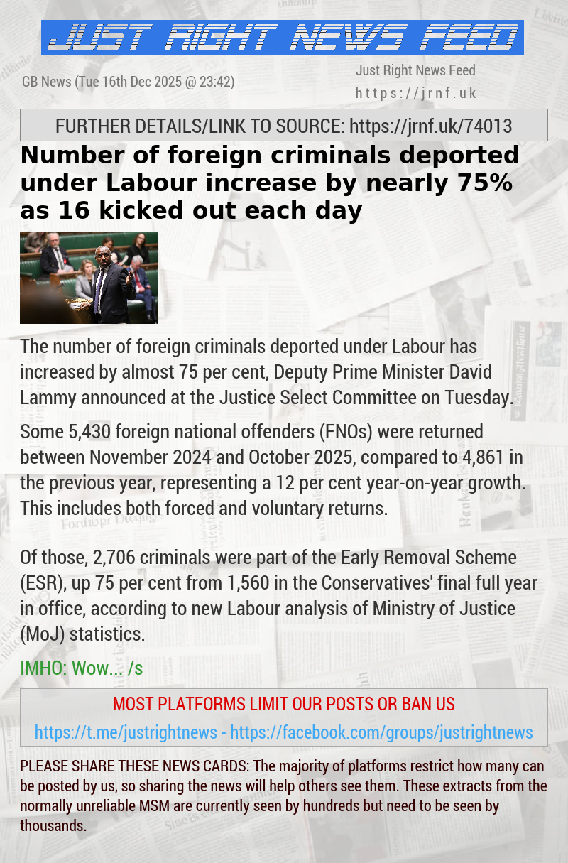 Number of foreign criminals deported under Labour increase by nearly 75% as 16 kicked out each day
