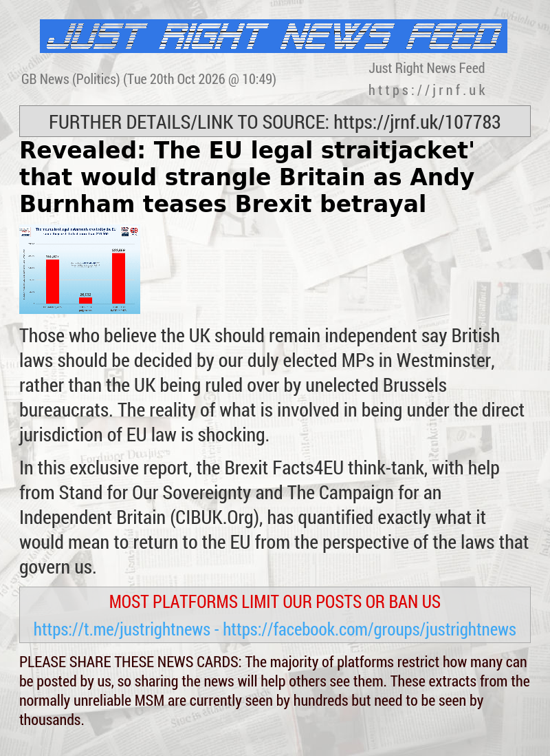 Revealed: The EU ‘legal straitjacket’ that would strangle Britain as Andy Burnham teases Brexit betrayal