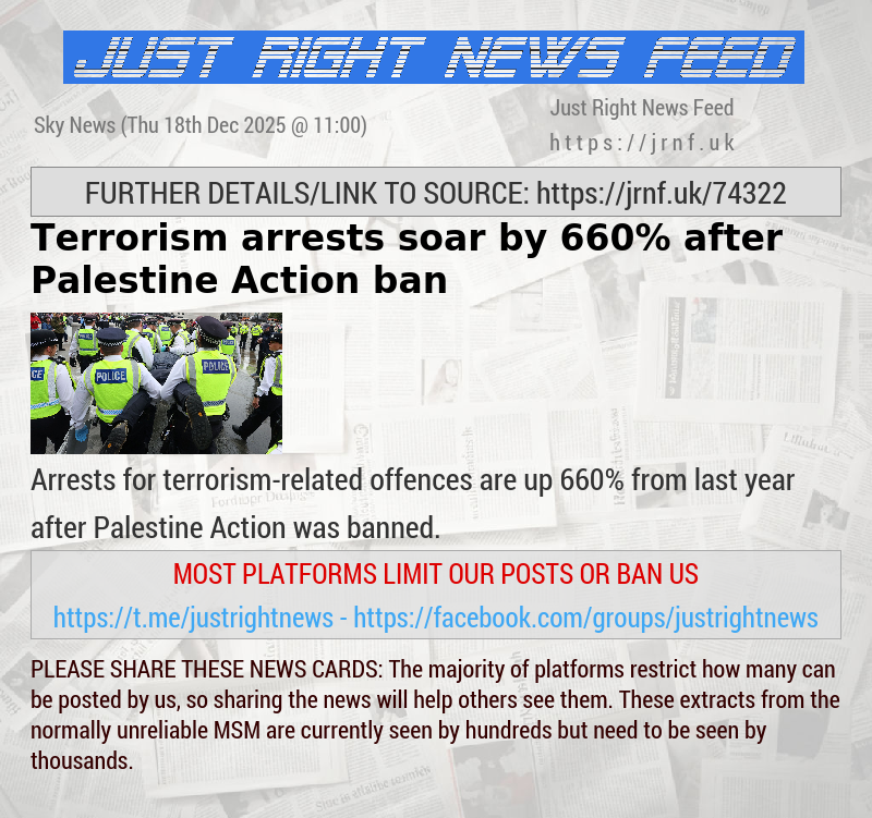 Terrorism arrests soar by 660% after Palestine Action ban