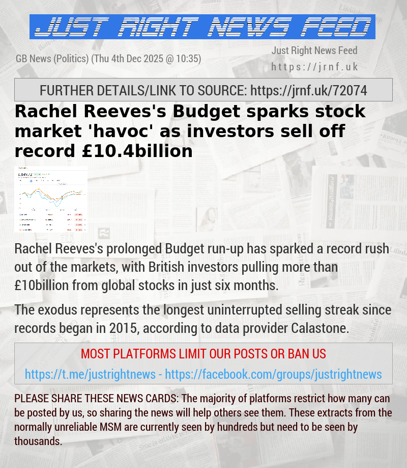 Rachel Reeves’s Budget sparks stock market ’havoc’ as investors sell off record &pound;10.4billion
