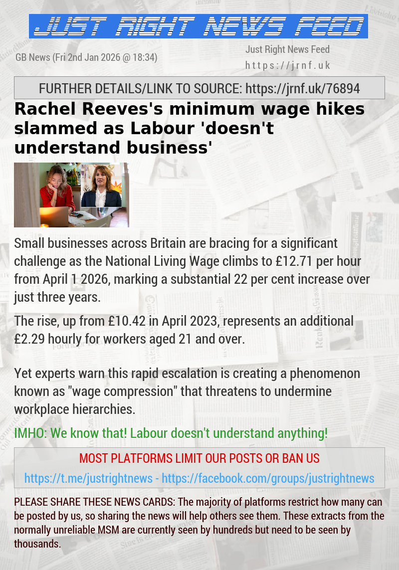 Rachel Reeves’s minimum wage hikes slammed as Labour ’doesn’t understand business’