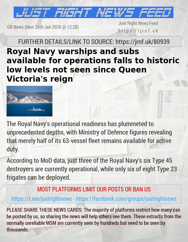 Royal Navy warships and subs available for operations falls to historic low levels not seen since Queen Victoria’s reign