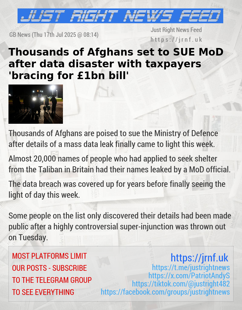 Thousands of Afghans set to SUE MoD after data disaster — with taxpayers ’bracing for £1bn bill’
