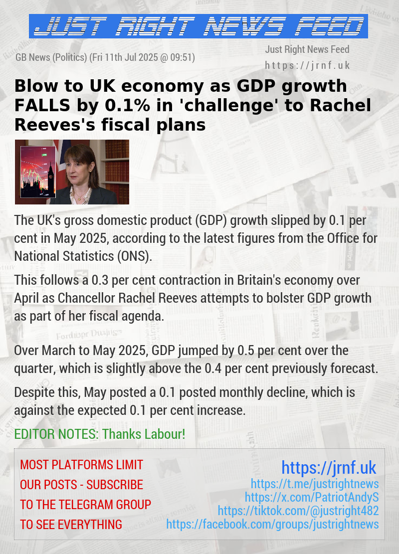 Blow to UK economy as GDP growth FALLS by 0.1% in ’challenge’ to Rachel Reeves’s fiscal plans