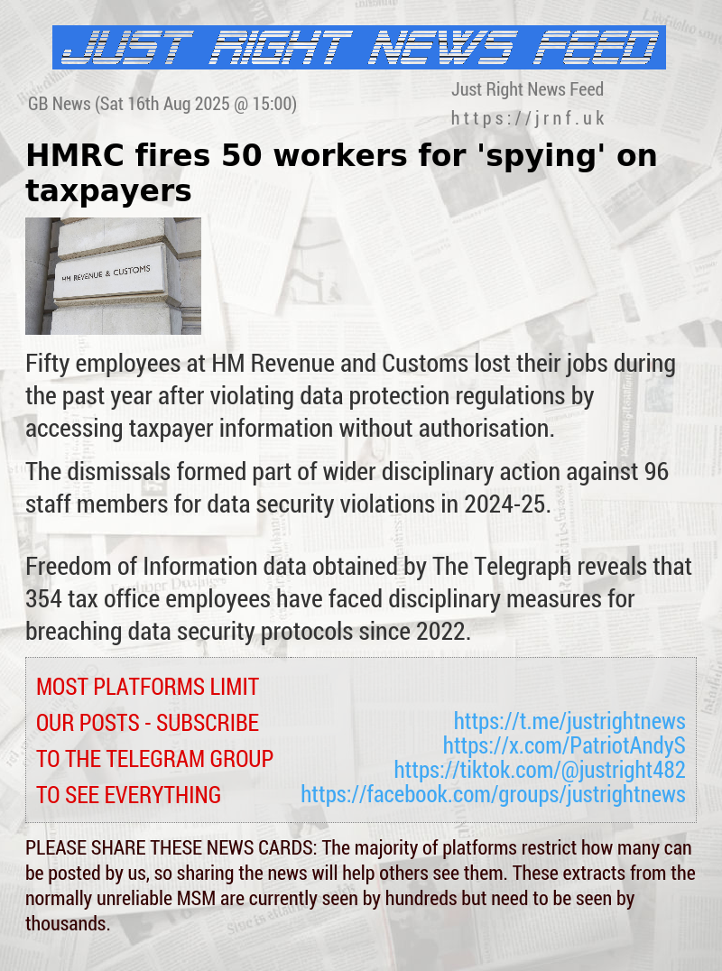 HMRC fires 50 workers for ’spying’ on taxpayers