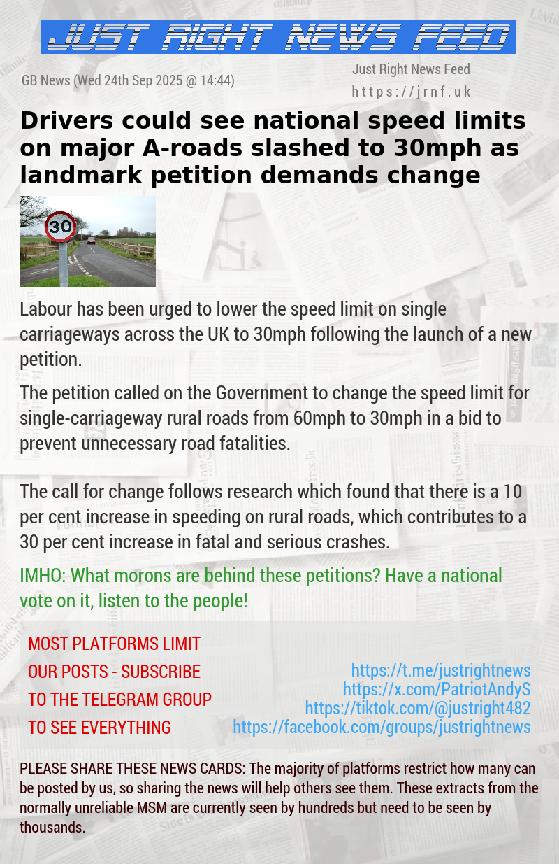 Drivers could see national speed limits on major A—roads slashed to 30mph as landmark petition demands change