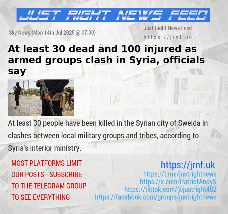 At least 30 dead and 100 injured as armed groups clash in Syria, officials say