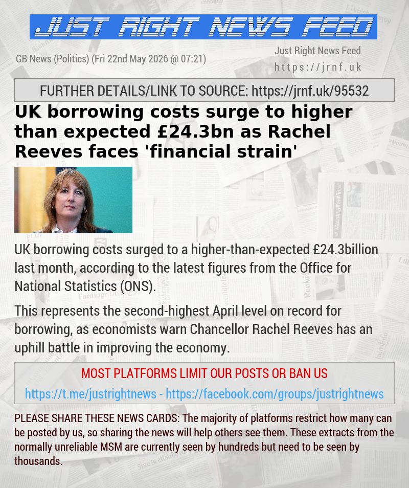 UK borrowing costs surge to higher—than—expected &pound;24.3bn as Rachel Reeves faces ’financial strain’
