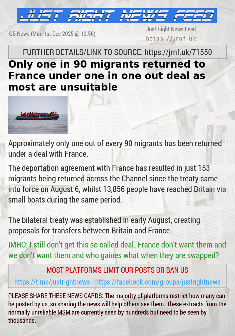 Only one in 90 migrants returned to France under one in one out deal as most are unsuitable