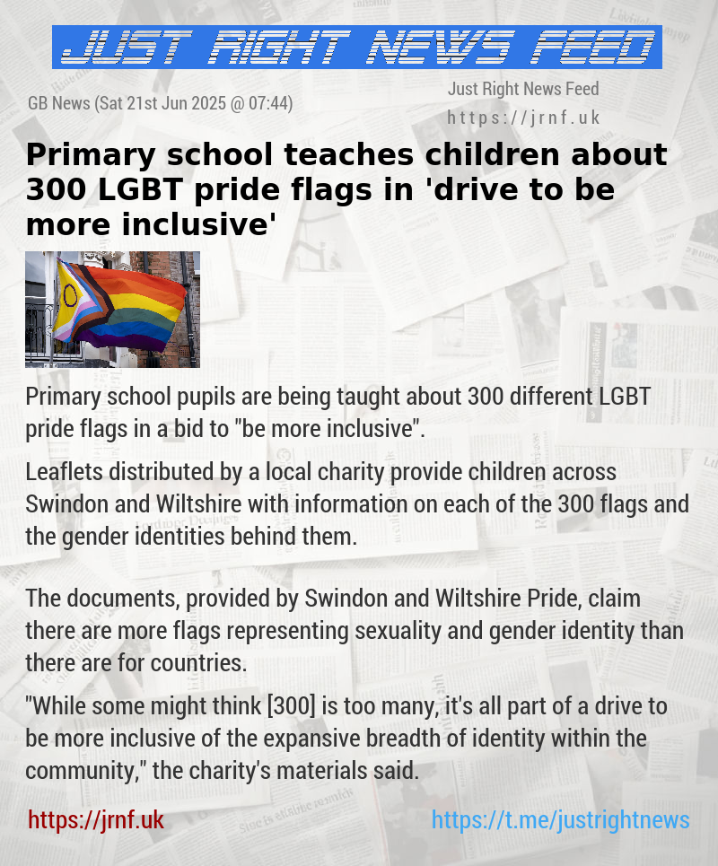 Primary school teaches children about 300 LGBT pride flags in ’drive to be more inclusive’