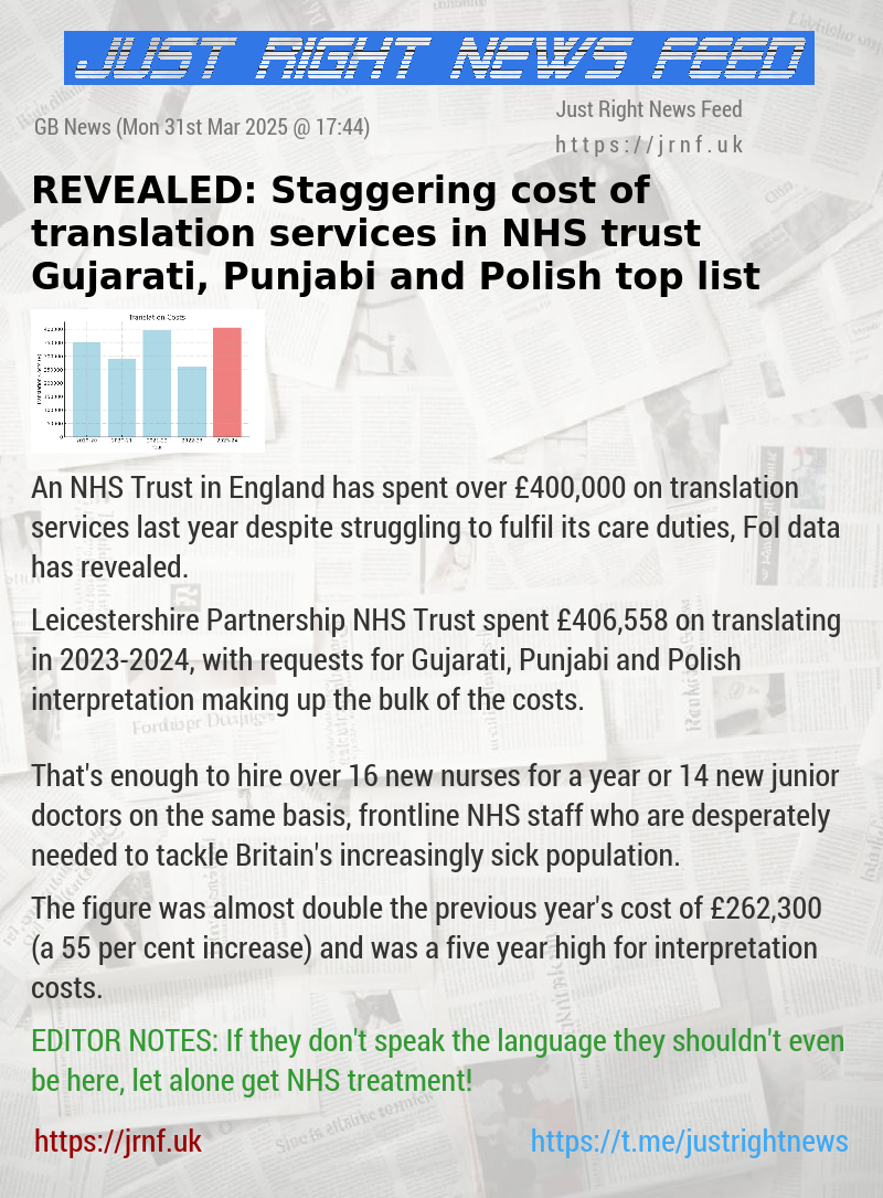 REVEALED: Staggering cost of translation services in NHS trust — Gujarati, Punjabi and Polish top list