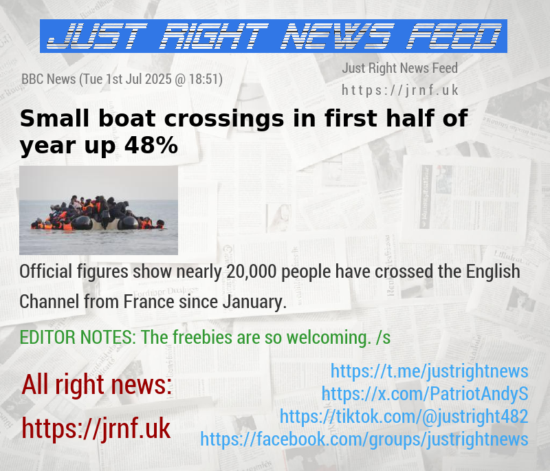 Small boat crossings in first half of year up 48%