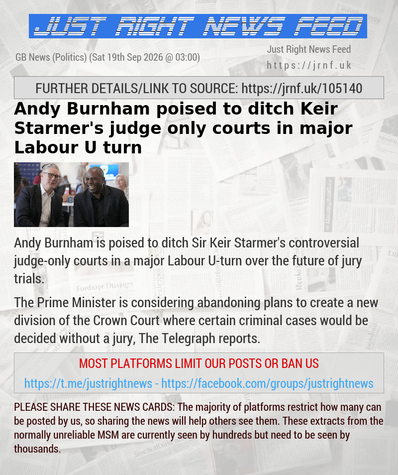 Andy Burnham poised to ditch Keir Starmer’s judge—only courts in major Labour U—turn