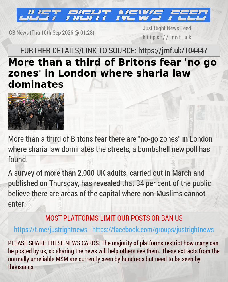 More than a third of Britons fear ’no—go zones’ in London where sharia law dominates