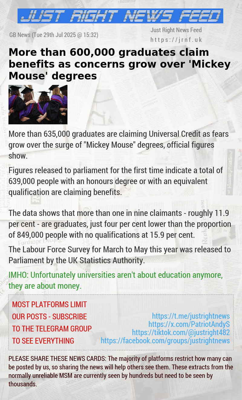 More than 600,000 graduates claim benefits as concerns grow over ’Mickey Mouse’ degrees