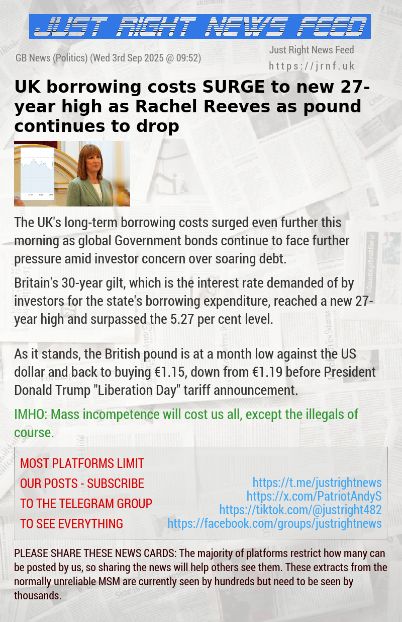 UK borrowing costs SURGE to new 27—year high as Rachel Reeves as pound continues to drop