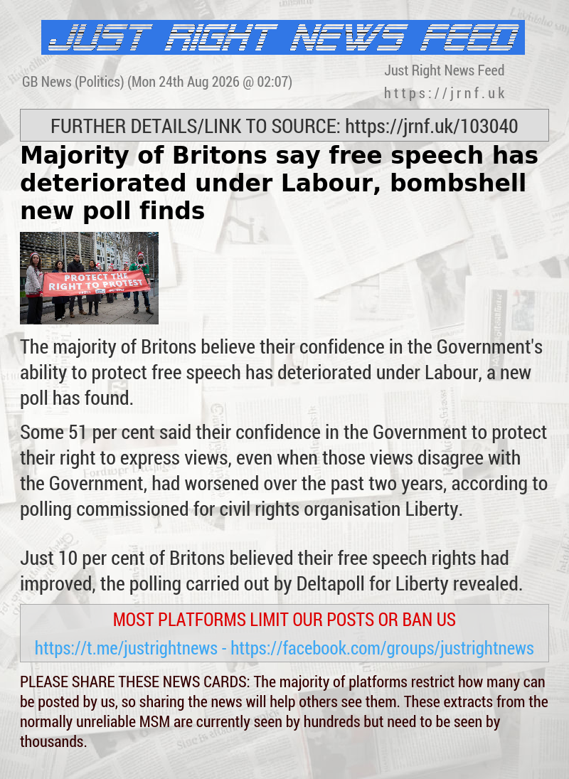 Majority of Britons say free speech has deteriorated under Labour, bombshell new poll finds