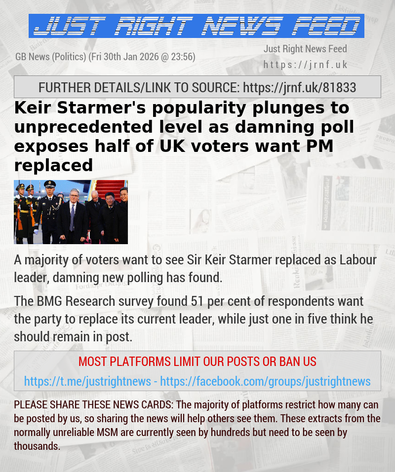 Keir Starmer’s popularity plunges to unprecedented level as damning poll exposes half of UK voters want PM replaced