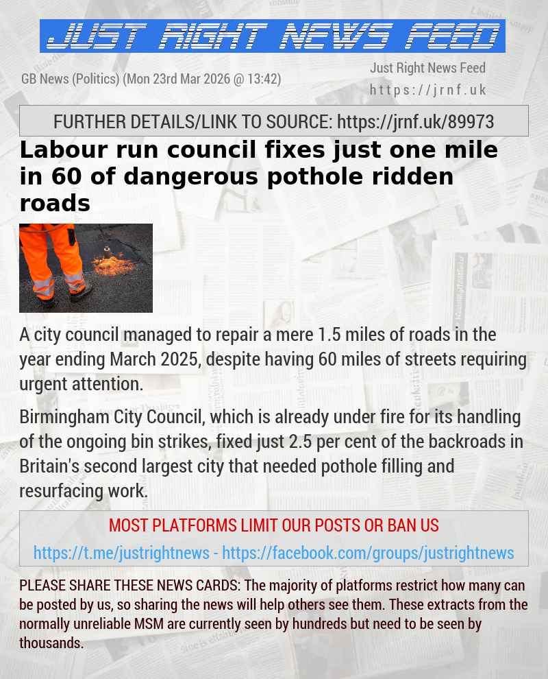 Labour—run council fixes just one mile in 60 of dangerous pothole—ridden roads