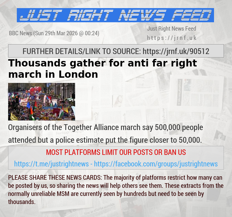 Thousands gather for anti far—right march in London