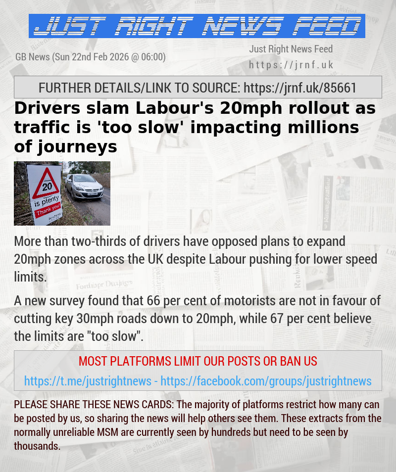 Drivers slam Labour’s 20mph rollout as traffic is ’too slow’ impacting millions of journeys