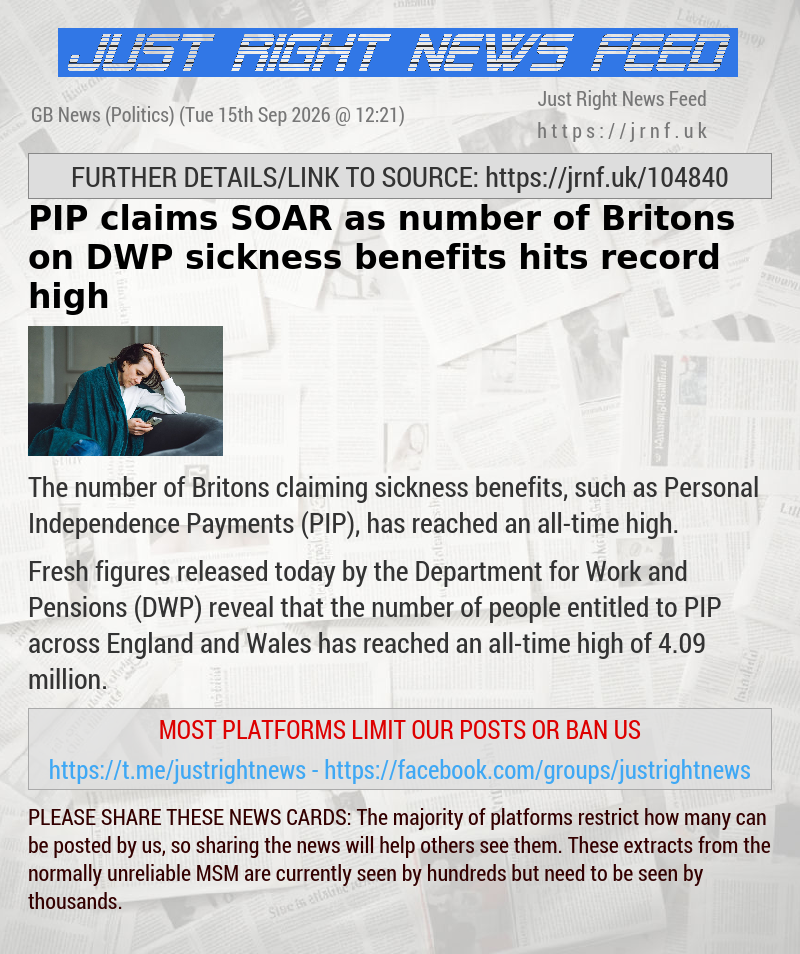 PIP claims SOAR as number of Britons on DWP sickness benefits hits record high