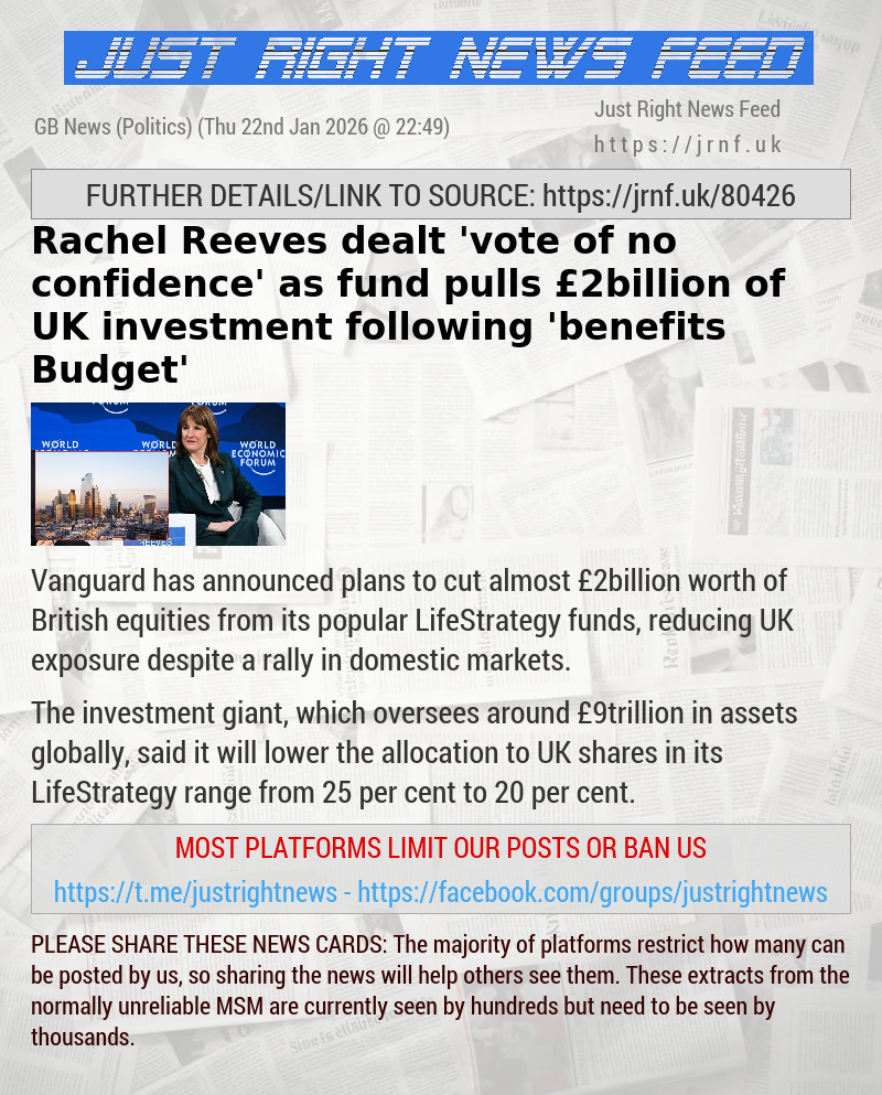 Rachel Reeves dealt ’vote of no confidence’ as fund pulls &pound;2billion of UK investment following ’benefits Budget’