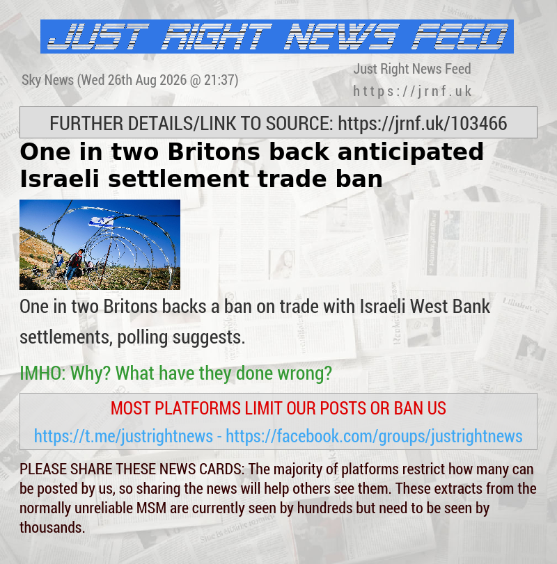 One in two Britons back anticipated Israeli settlement trade ban