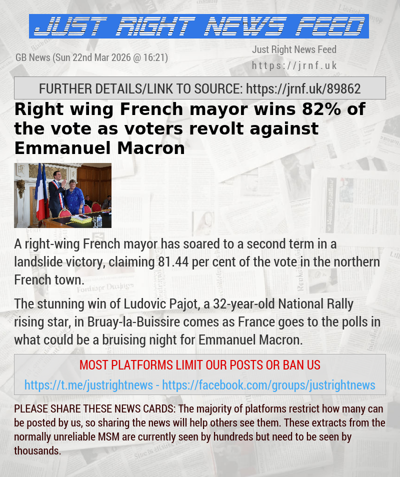 Right—wing French mayor wins 82% of the vote as voters revolt against Emmanuel Macron