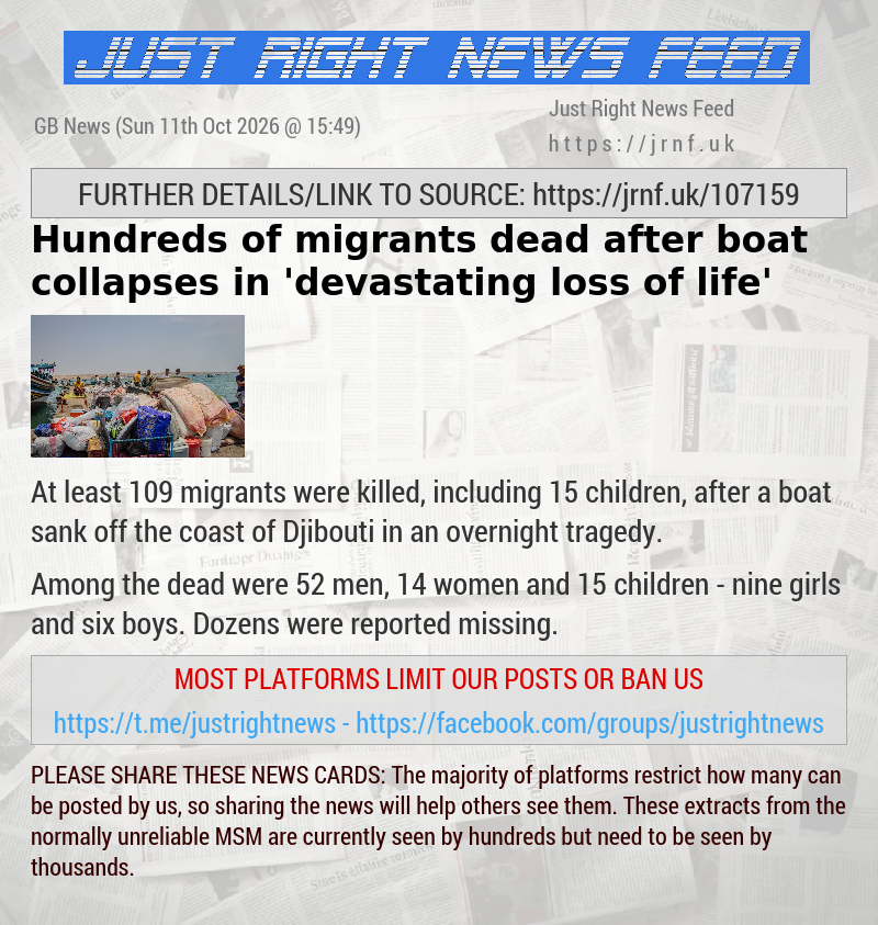 Hundreds of migrants dead after boat collapses in ’devastating loss of life’